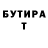 Бутират вода NIKITA CHERDZHIEV